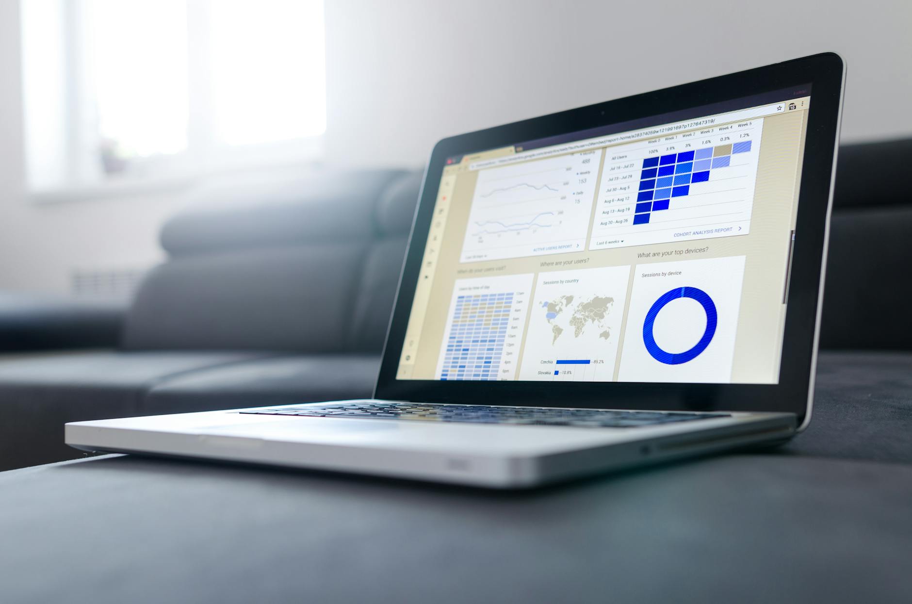Chapter 15 — Azure Monitoring & Management