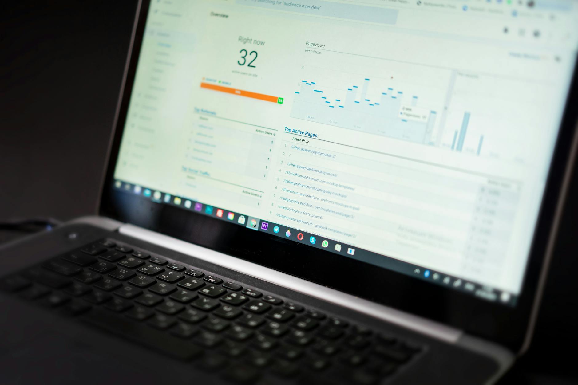 AWS CloudWatch: Monitoring, Logs, and Alarms Explained