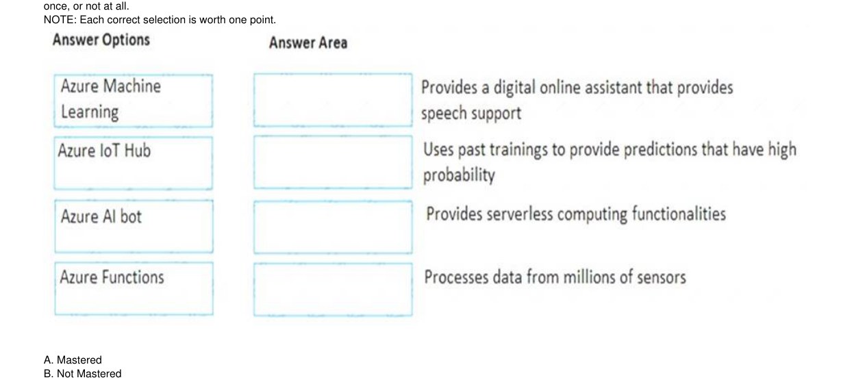 Matching Azure AI services: Machine Learning, IoT Hub, AI bot, Azure Functions